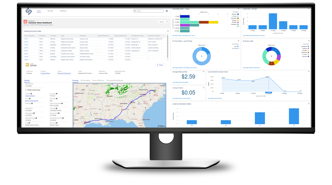 TMS Visibility and Data Integrity Computer View