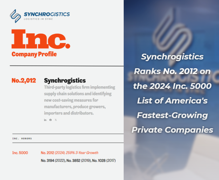 Synchrogistics Ranks #2012 on Inc. 5000’s Fastest-Growing Private Companies in America for 2024